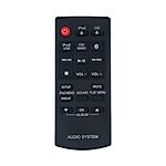 PANASONIC N2QAYC000057 - náhradní dálkový ovladač