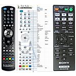SONY RM-ADU078 - 

kompatibilní značkový dálkový ovladač General