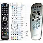 PHILIPS 994000005589, 313923806511, RC19532011/01, 996500039367 - 

kompatibilní značkový dálkový ovladač General