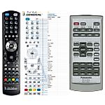 PANASONIC N2QAHC000021 - 

kompatibilní značkový dálkový ovladač General