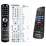 PANASONIC N2QAYB000881 - 

kompatibilní značkový dálkový ovladač General