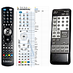 DENON RC-251 - 

kompatibilní značkový dálkový ovladač General