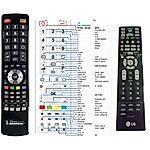 LG MKJ32022835 - 

kompatibilní značkový dálkový ovladač General