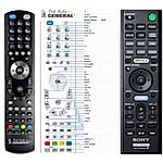 SONY RMT-AH400U, RMT-AH401U - 

kompatibilní značkový dálkový ovladač General