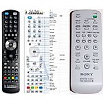 SONY RM-AMU006 - 

kompatibilní značkový dálkový ovladač General