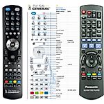 PANASONIC N2QAYB000380 - 

kompatibilní značkový dálkový ovladač General