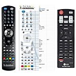 LG AKB73575421 - 

kompatibilní značkový dálkový ovladač General