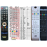 JVC RC4800 - 

kompatibilní značkový dálkový ovladač General