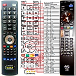 JVC RM-C2500 - 

kompatibilní značkový dálkový ovladač General