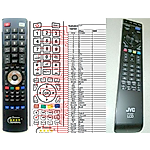 JVC RM-C2501 - 

kompatibilní značkový dálkový ovladač General