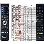 JVC RM-C3090 - 

kompatibilní značkový dálkový ovladač General