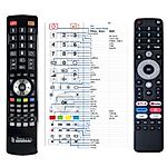 OK.  OTV 40GF-5023C, 43AU-5022C, 32GH-5023C, OTV 43AU-5023C, OTV 50AU-5023C - 

kompatibilní značkový dálkový ovladač General