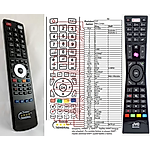 JVC RM-C3184 - 

kompatibilní značkový dálkový ovladač General