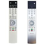 LOEWE MediaVision 3D - náhradní dálkový ovladač