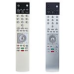LOEWE Individual Sound Projector - náhradní dálkový ovladač