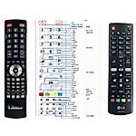 LG AKB75095308 - 

kompatibilní značkový dálkový ovladač General