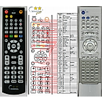 JVC RM-STHA30R, RM-STHA30J - 

kompatibilní značkový dálkový ovladač General