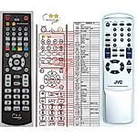 JVC RM-SRCEX30A - 

dálkový ovladač   duplikát