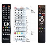 VIVAX 50UHD10K, 32LE10K, 43UHD10K,  A Series  - 

kompatibilní značkový dálkový ovladač General