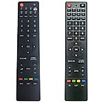 CHANGHONG LED32D2200DS, LED40D1100ISX, UHD49E5600ISX2, UHD49D6000ISX, UHD42C56001SX2  - náhradní dálkový ovladač