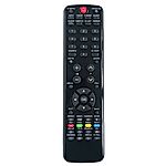 HAIER HTR-D06A - náhradní dálkový ovladač 2. jakost