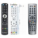 HUMAX RT-500 - 

kompatibilní značkový dálkový ovladač General