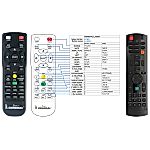 ACER VZ.JBG00.001, MC.JH211.001, VZ.JBG00.001, A-38030, A-3810, A-38030, A-3810 - dálkový ovladač s laserovým ukazovátkem