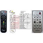 EPSON 1178031, 6008205 - dálkový ovladač s laserovým ukazovátkem