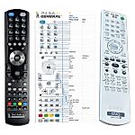 SONY RMT-D179A - 

kompatibilní značkový dálkový ovladač General