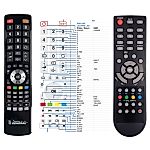 PROLINE L3230HD LED - 

kompatibilní značkový dálkový ovladač General