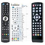 TREVI DVB-T2 HE 3365 T2 - 

kompatibilní značkový dálkový ovladač General