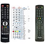 XORO HTL 3246 V2,  HTL 2447, HTC 2448 3248 - 

kompatibilní značkový dálkový ovladač General