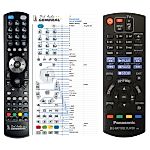 PANASONIC N2QAYB000957 - 

kompatibilní značkový dálkový ovladač General