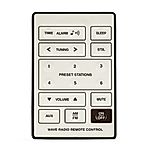 BOSE WAVE, AWR1-2w, AWR1-1w, AWR113, AWR131, AWR132 - náhradní dálkový ovladač