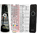 PHILIPS 996510042487 - 

kompatibilní značkový dálkový ovladač General