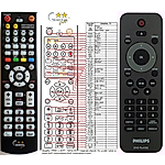 PHILIPS 242254901933, 996510022872 - 

dálkový ovladač   duplikát