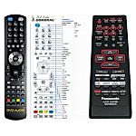 PANASONIC N2QAHB000046 - 

kompatibilní značkový dálkový ovladač General