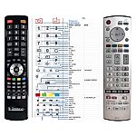 PANASONIC EUR7635010 - 

kompatibilní značkový dálkový ovladač General