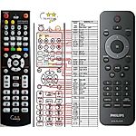 PHILIPS 996510022872 - 

dálkový ovladač   duplikát