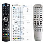 PHILIPS RC19245033/01 - 

kompatibilní značkový dálkový ovladač General