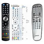PHILIPS RC19245027/01, 994000003144 - 

kompatibilní značkový dálkový ovladač General