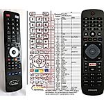 PHILIPS 996596002916, HOF-47I-GJ14255 - 

kompatibilní značkový dálkový ovladač General