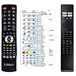 PHILIPS YKF474-BT27 - 

kompatibilní značkový dálkový ovladač General