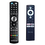 Peaq PTV 43GQU-5024T - dálkový ovladač duplikát