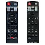 LG AKB73655736 - náhradní dálkový ovladač