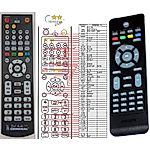 PHILIPS 996510023019 - 

kompatibilní značkový dálkový ovladač General