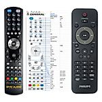 PHILIPS 99650025132 - 

kompatibilní značkový dálkový ovladač General