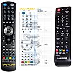 SAMSUNG AH59-02427A - 

kompatibilní značkový dálkový ovladač General