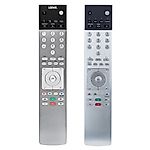 LOEWE Individual Sound Projector - originální dálkový ovladač