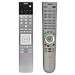 LOEWE RC4 - originální dálkový ovladač